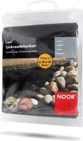 Unkrautblocker Unkrautfolie ca. 0,9x10m 105 g/m²