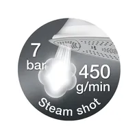 Braun IS7143WH CareStyle 7