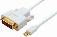 Microconnect Mini Displayport