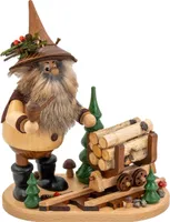 Räuchermännchen Erzwichtel, Typ:Erzwichtel mit Holzlore