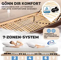 Coemo 7-Zonen Lattenrost Kopfteil & Härtegrad verstellbar ERGO 90x200 cm zur Selbstmontage