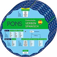 Drehscheibe Verben Spanisch PONS: Unregelmäßige Verben schnell nachschauen