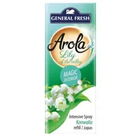 General Fresh Wkład do odświeżacza powietrza w kształcie szyszki Konwalia, 40 ml
