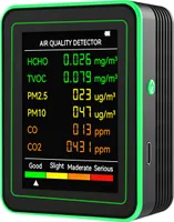 monitor jakości powietrza 6 w 1, wielofunkcyjny detektor dwutlenku węgla, naścienny tester jakości powietrza dla PM2.5, PM10, CO, CO2, HCHO, TVOC
