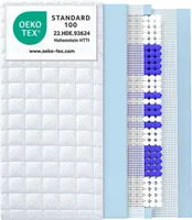 Matratze 140x200cm H4 Hamburg 9 Zonen 23cm hoch Taschenfederkern - Klimaband, atmungsaktiver Doppeltuchbezug und punktelastischer Kern