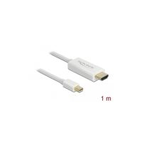 Displayport Kabel Delock mini DP -> HDMI St/St 1.00m weiß