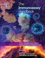 Das Immunoassay-Handbuch