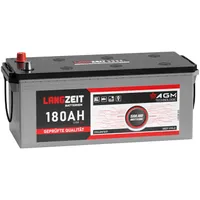 EXAKT GEL Batterie 12V 100Ah Wohnmobil Batterie Solarbatterie