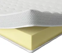 AM Qualitätsmatratzen | Premium Visco-Topper | 160x190 cm | 6 cm Höhe | Matratzentopper | 160/190 | Viscoschaum Topper | Memoryschaum