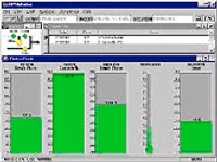 Online USV DataWatch Server-Lizenz
