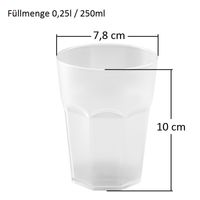 5x Kunststoffbecher Türkis Trinkbecher Plastik Trink-Gläser Mehrweg 0,25l 
