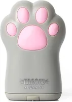 Meow Pencil Sharpener
