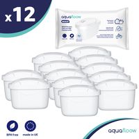 12x filter AquaFloow Maxi pre kanvice Brita, Dafi, AquaPhor, Wessper - náhrada za Brita Maxtra Plus +