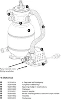 4-Wege-Ventil mit Dichtungsringen