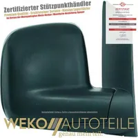Außenspiegel rechts DIEDERICHS 2205624 für VW