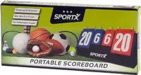 Výsledková tabuľa SportX s tlačidlovým uzáverom