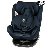 Lionelo Sander 180° Auto-Kindersitz Autositz ISOFIX 9-36Kg Gruppe 0-3 TÜV Türkis 
