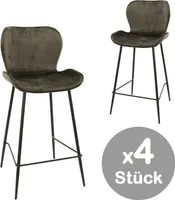 Esszimmer Barhocker 4er-Set Samt Anthrazit / Schwarz