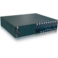 TRENDnet TFC-1600 Converter Chassis 16-Bay Fiber System