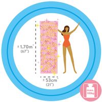 170cm normalgewicht mädchen Idealgewicht berechnen