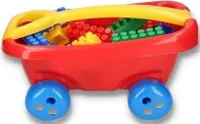 Der Blockwagen