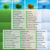 Braun Breite 150cm x Tiefe 90cm x Höhe 15cm Planesium Premium Gartentisch Gartenmöbel Hülle Abdeckung Schutzhülle Haube Abdeckplane Garnitur wasserdicht atmungsaktiv 575g /lfm Braun Breite 150cm x Tiefe 90cm x Höhe 15cm Planesium Premium Gartentisch Gartenmöbel Hülle Abdeckung Schutzhülle Haube Abdeckplane Garnitur wasserdicht atmungsaktiv 575g /lfm