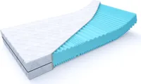 Aqua Deluxe - 7 Zonen Wellness Matratze - 140 x 200 cm | Höhe: 16cm | H4/H5