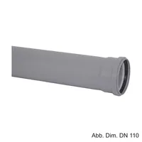 1m PVC Schlauch ❀ 14x18 mm ❀ transparent ❀lebensmittelecht ❀  Kunststoffschlauch