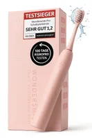 WonderBrush PRO - 100 Tage risikofrei testen