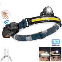LED Kopflampe Stirnlampen 6-Modi Wasserdicht Taschenlampe USB Akku Scheinwerfer 