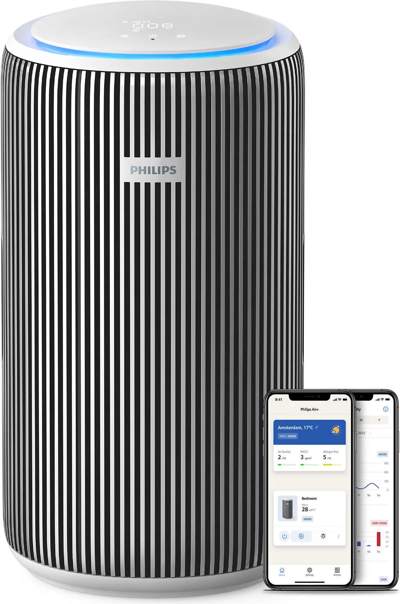 Philips PureProtect 3200 Series Luftreiniger Kaufland