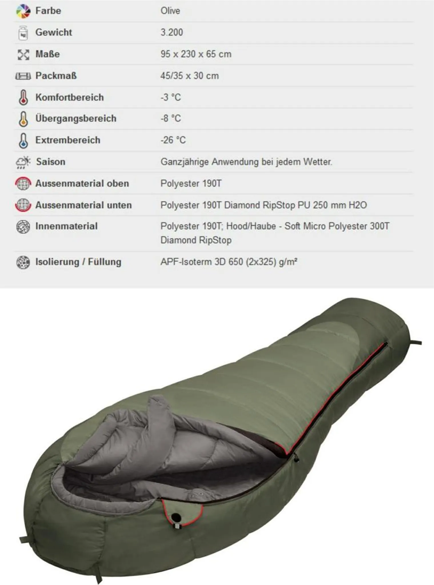moto detail lenkertasche JoyFan Motorrad Lenkertasche, Motorrad Leder Werkzeugtasche für Harley Yamaha Honda Shadow Kawasaki Suzuki Vulcan, Schwarz Auto & Motorrad Thule Tepui Roof top tent Länge:200 cm B-Ware Markise reinigen leicht gemacht:
