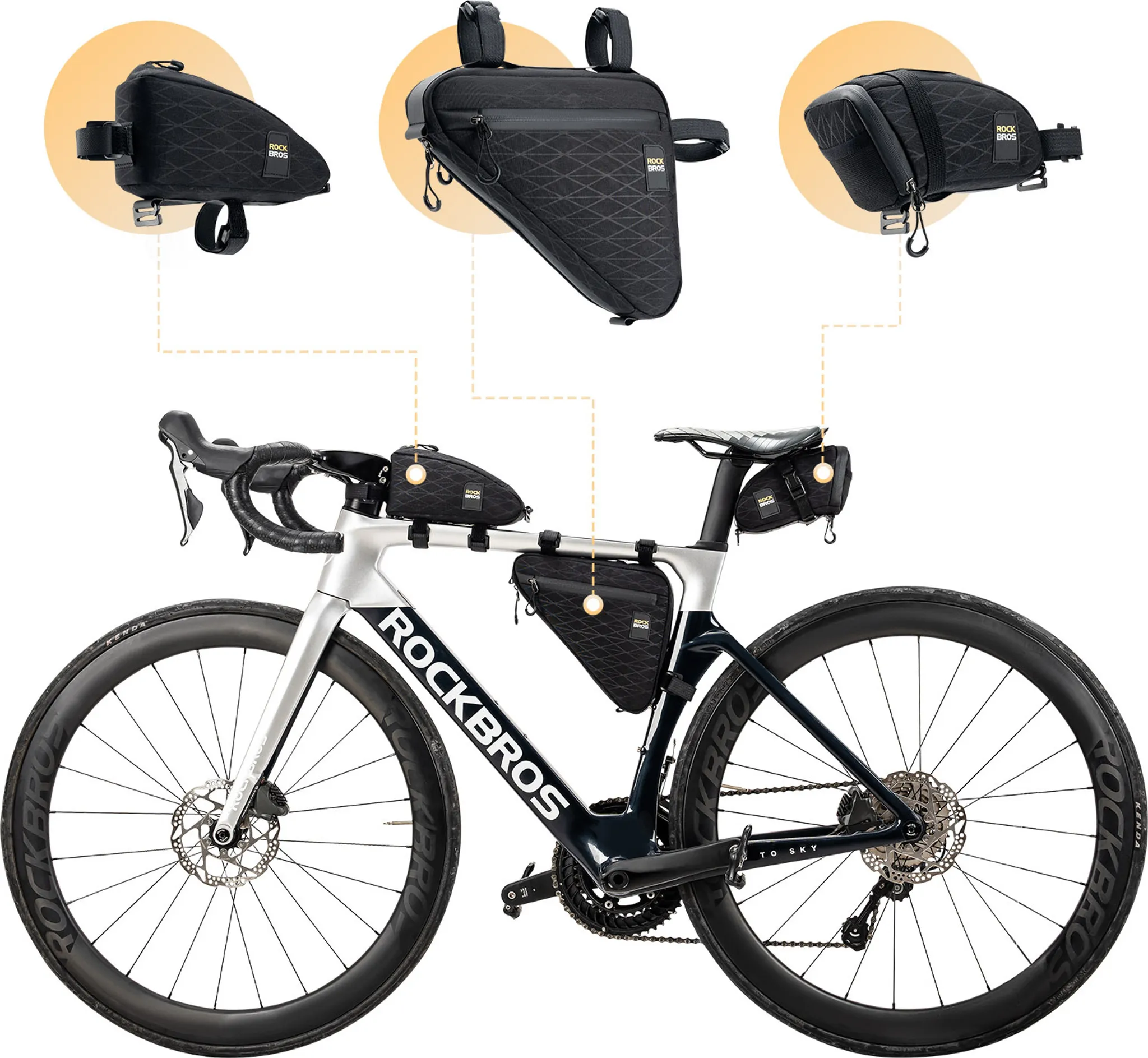 ROCKBROS 3 PCS Fahrradtasche Set Rahmen/Sattel/Lenkertasche