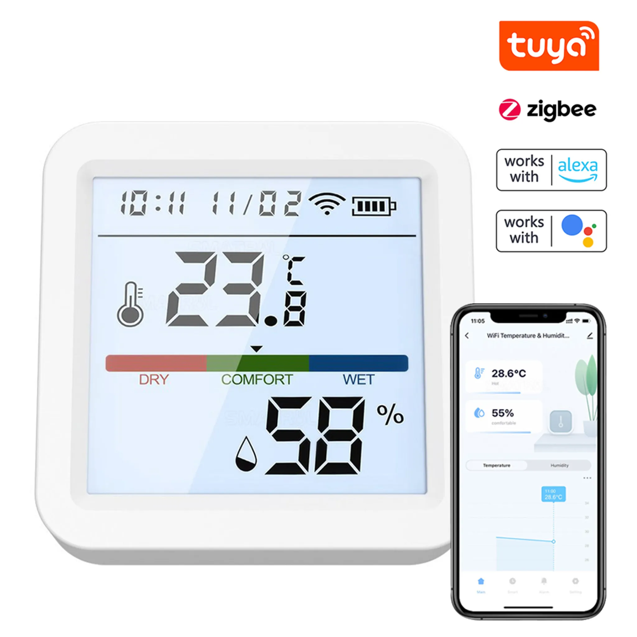 BRESSER Smart Home 7 Channel Tuya Thermometer/Hygrometer