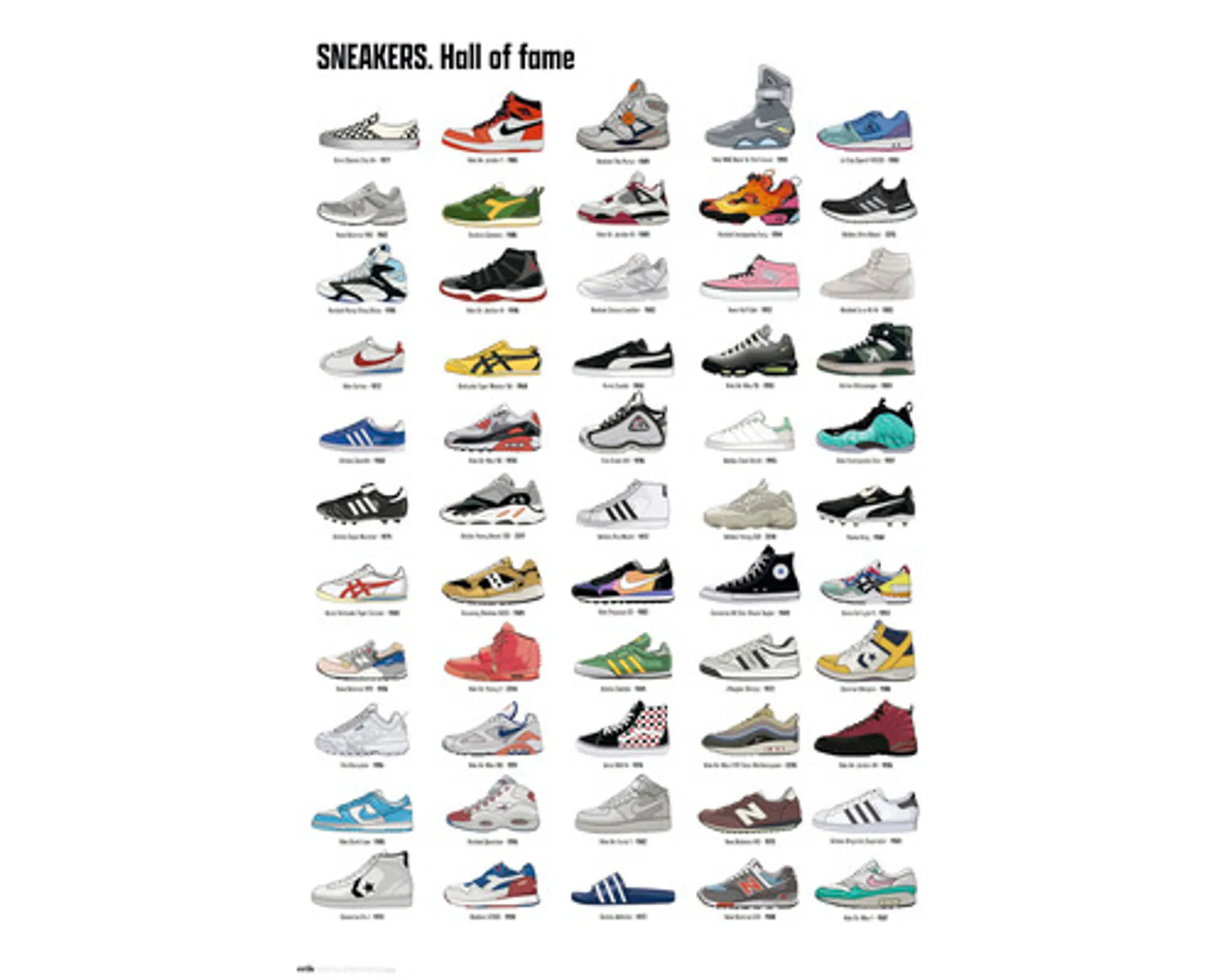 Maxiposter Sneakers hall of fame 61x91,5 cm