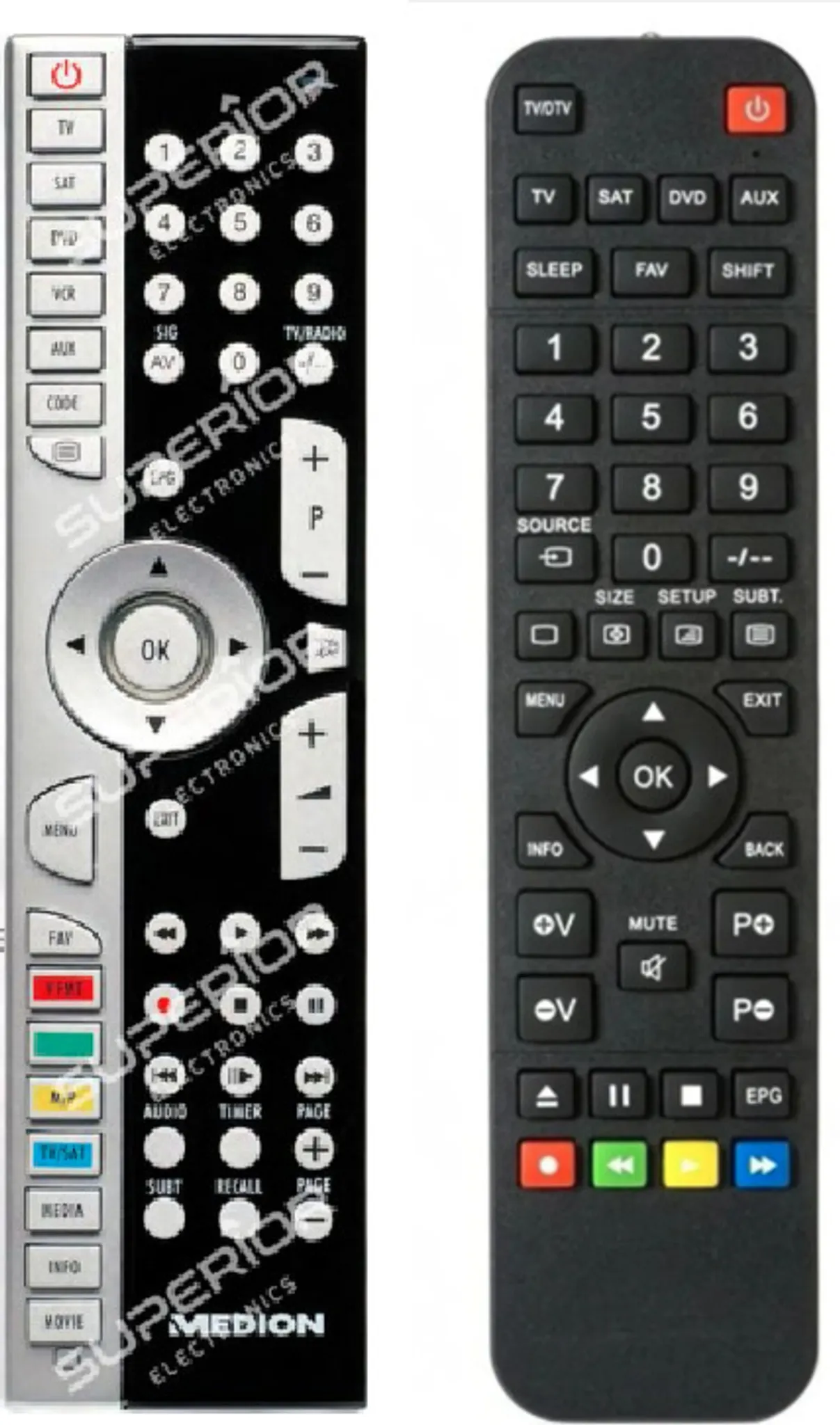 Ersatz Fernbedienung Für MAGNADYNE Tornado - Originalersatz Ohne Programmierung