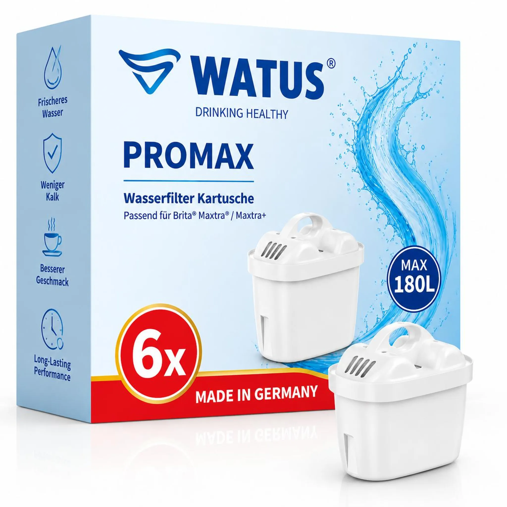 Wasser filtern mit Wasserfiltern Wasser filtern mit Wasserfiltern