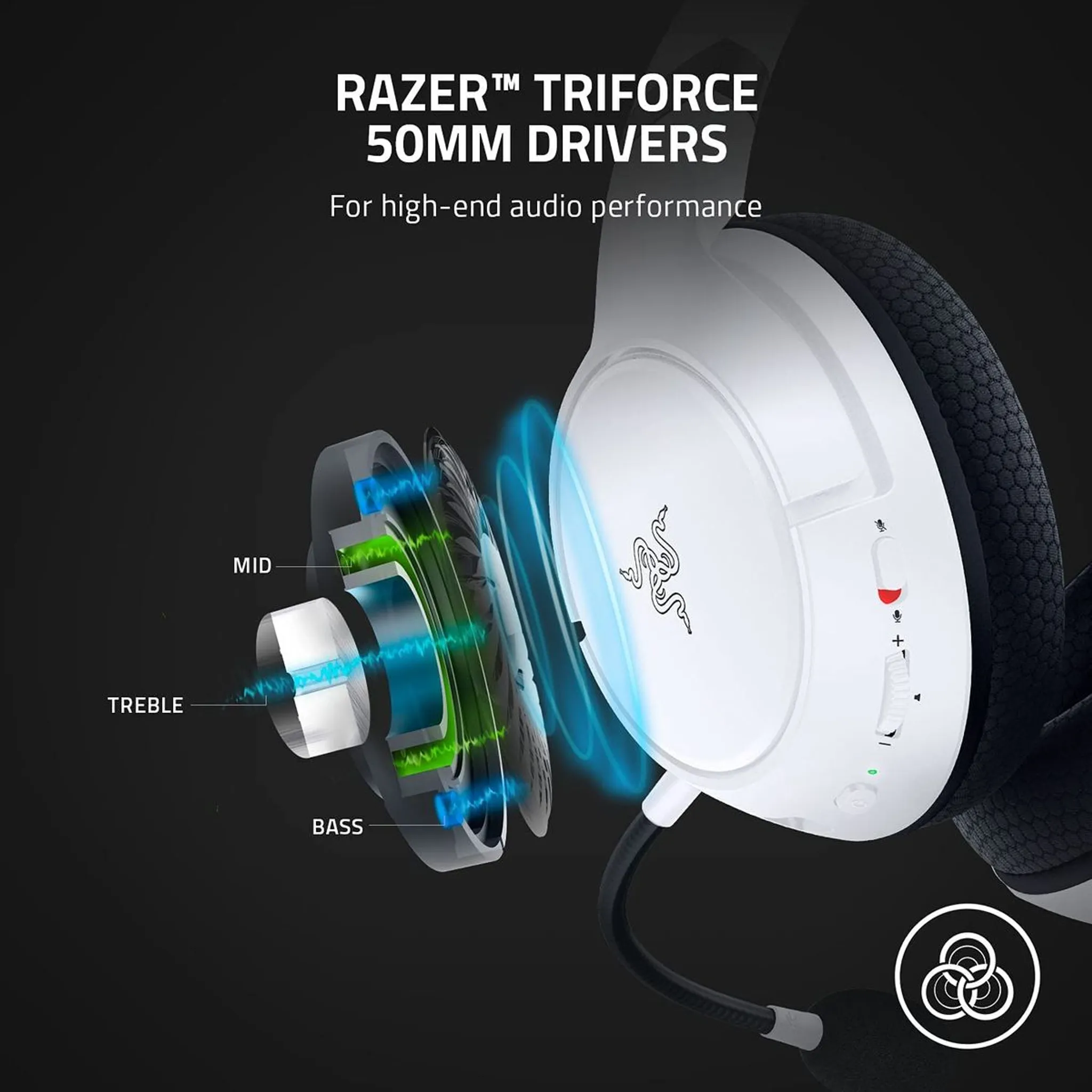 X/S Kaira Razer Xbox Series für Gaming-Headset, White, Wireless,