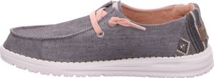 HEYDUDE Wendy Schuhe Damen grau 37