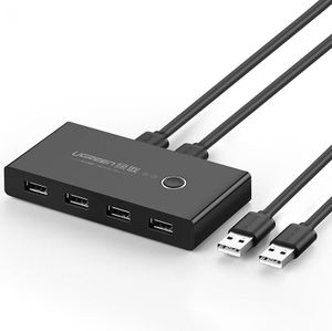 Prepínač zdieľania UGREEN USB 2x4 čierny