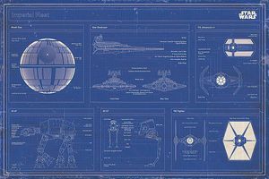 Star Wars Poster Imperial Fleet Blaupause 61 x 91,5 cm