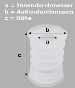 Y für Softeismaschine-Profi a= 20mm b= 37mm c= 48mm Y für Softeismaschine-Profi a= 20mm b= 37mm c= 48mm