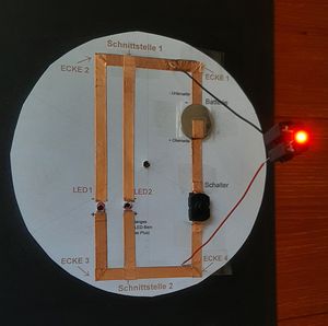 LED-Türschild, Werkpackung