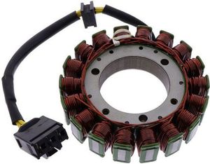 Lichtmaschinenstator JMP für Honda FJS Silver-Wing SW-T 400 / 600 ccm