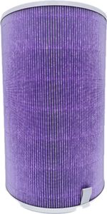 Xiaomi Smart Air Purifier 4 Pro Antibakterieller Ersatzfilter für Luftreiniger-Geräte von Berfico