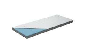 Schaumstoffmatratze 80x200 - Die preiswertesten Schaumstoffmatratze 80x200 verglichen!