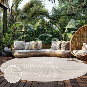Outdoor Teppich Wetterfest Balkon Wohnzimmer Skandinavisches Boho Einfarbig Grösse 200 cm Rund Outdoor Teppich Wetterfest Balkon Wohnzimmer Skandinavisches Boho Einfarbig Grösse 200 cm Rund
