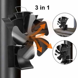 Ventilátor na krbové kachle a dymovod 5 Fire PRO 695 - TURBO FAN
