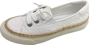 Blowfish Slipper Slipper Textil Blowfish Slipper Slipper Textil
