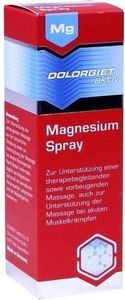 Dolorgiet aktivní hořčík ve spreji 30 ml
